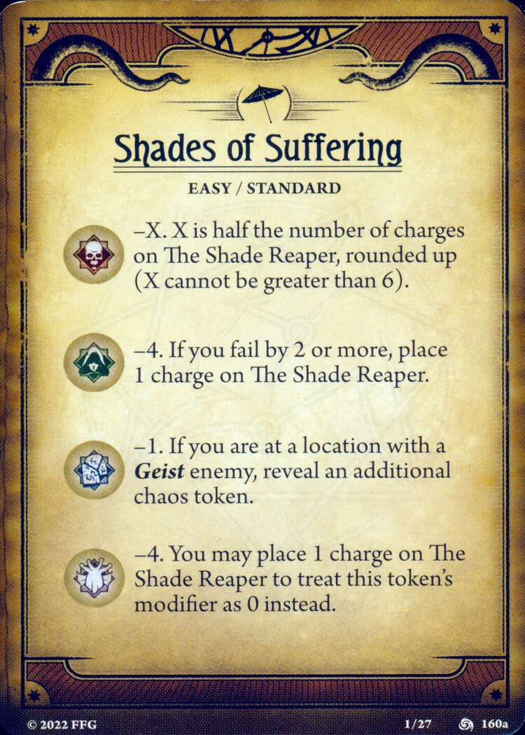 Shades of Suffering