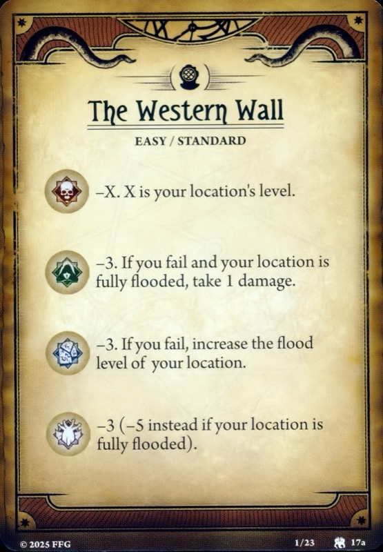 The Western Wall