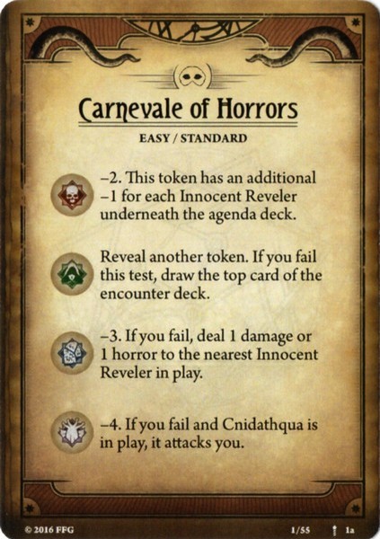 Carnevale of Horrors